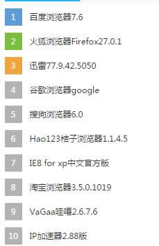 <a href=http://www.daixiao360.cn/ target=_blank class=infotextkey>帝国cms模板</a>里灵动标签调用前面几个样式不同